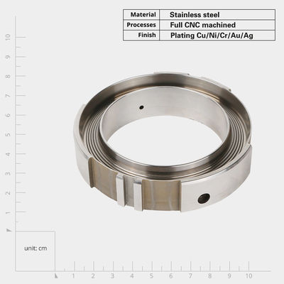 Herstellung von Metallteilen nach Maßgabe von CNC-Bearbeitungen